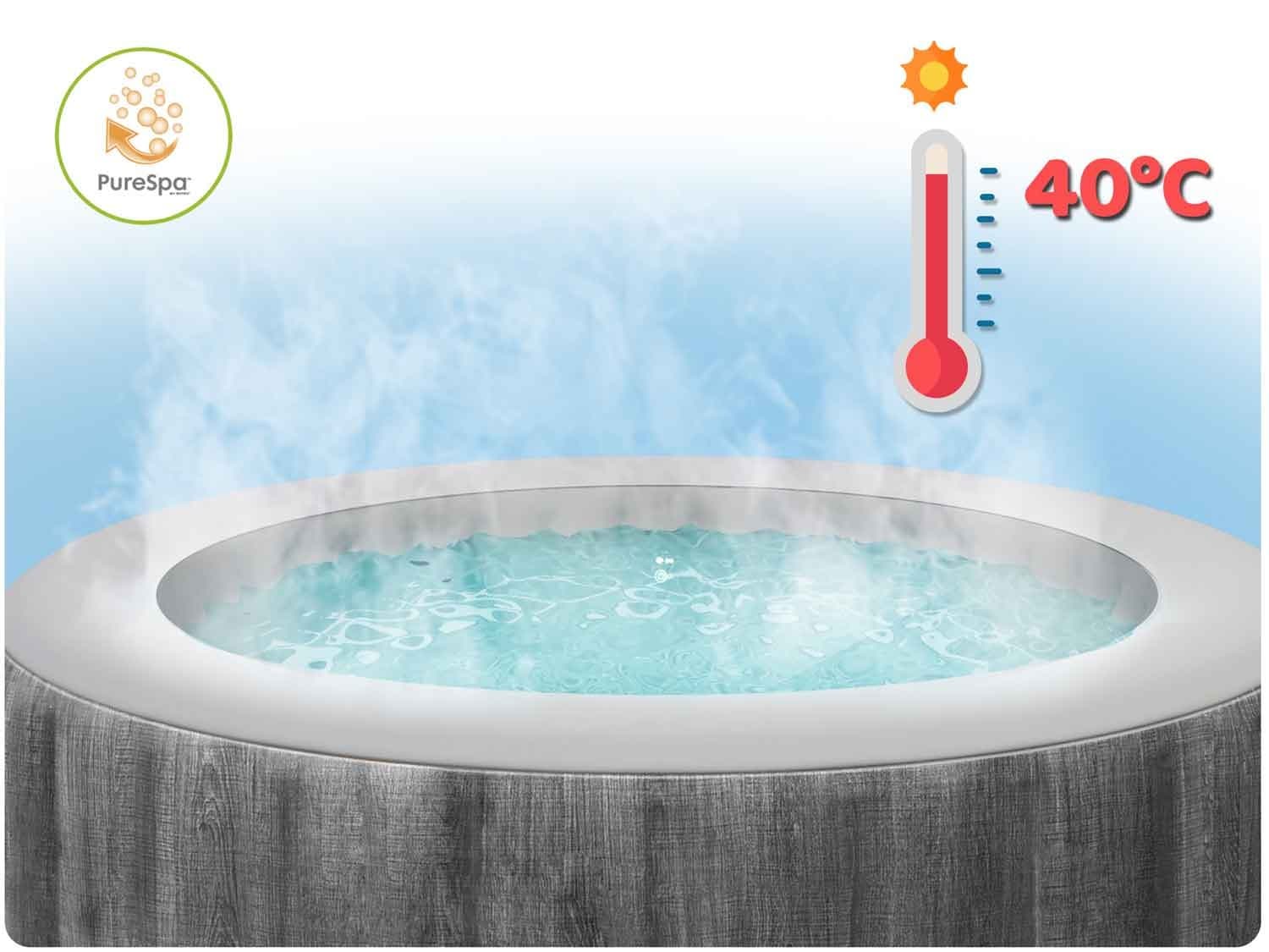 Nadmuchiwane SPA kwadratowe basen z hydromasażem 4 os. 175x71 cm akcesoria premium INTEX 28446