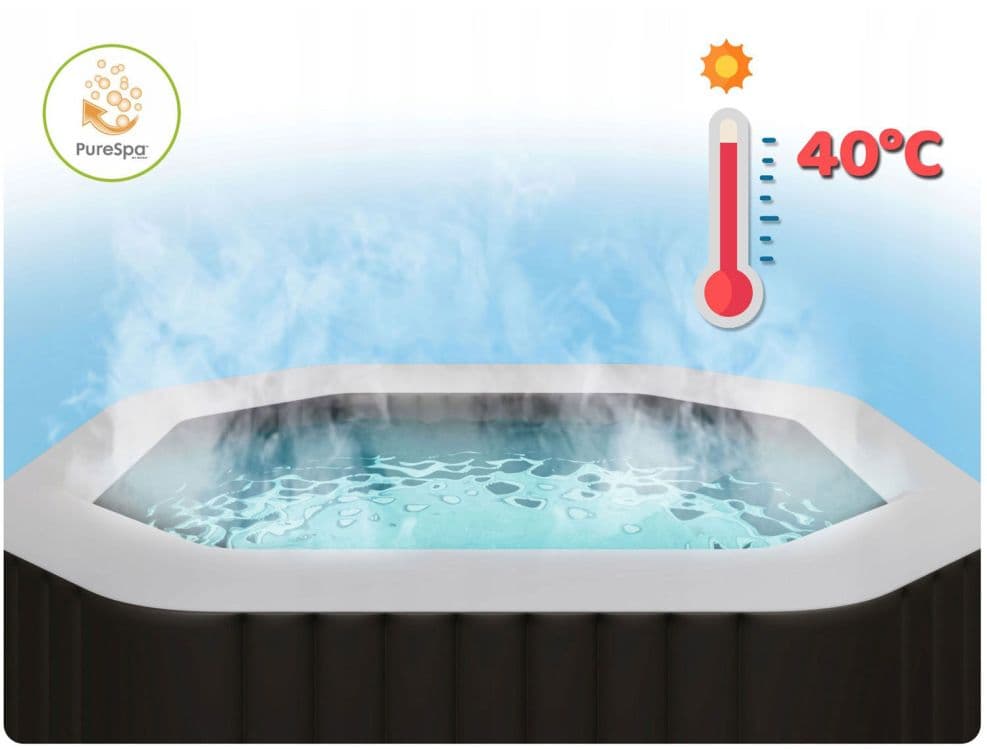 Nadmuchiwane SPA kwadratowe basen z hydromasażem 6 os. 196x71 cm akcesoria premium INTEX 28472